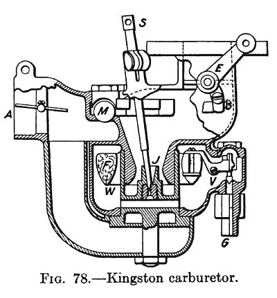  Kingston Carburetor